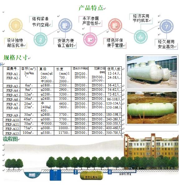 突泉玻璃钢化粪池